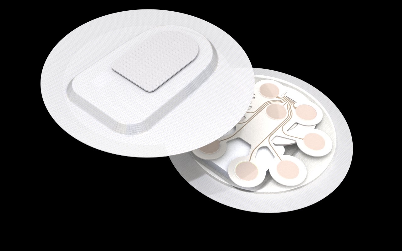 G-Tech GutTracker Patch